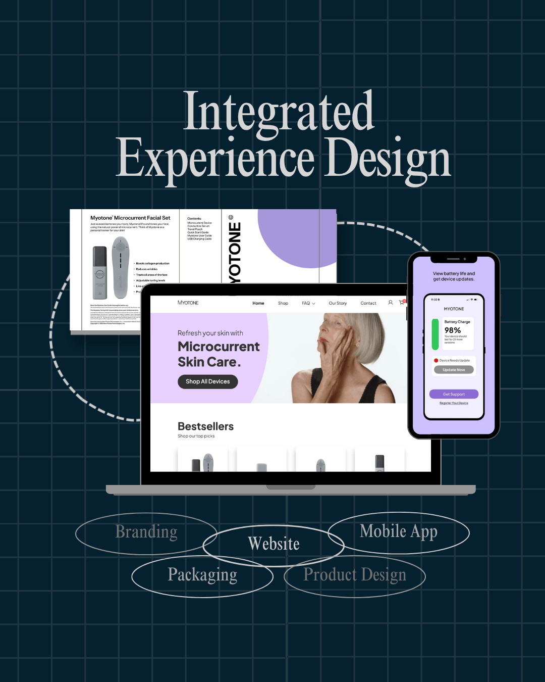 Packaging, Website, Mobile App and branding example.